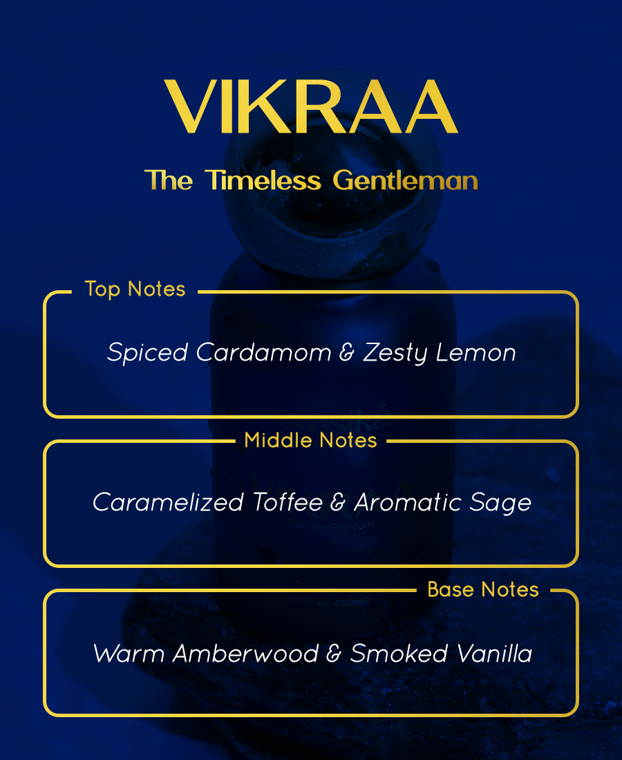vikraa-notes