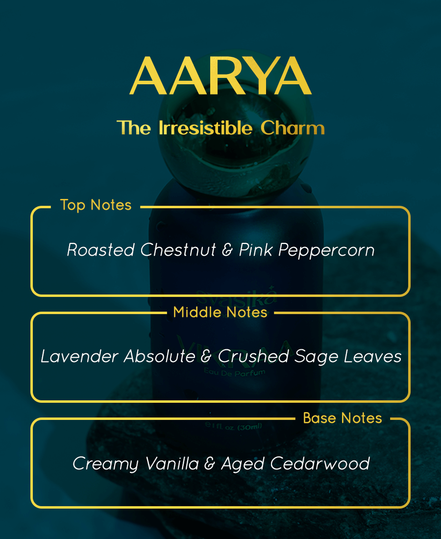 aarya-notes