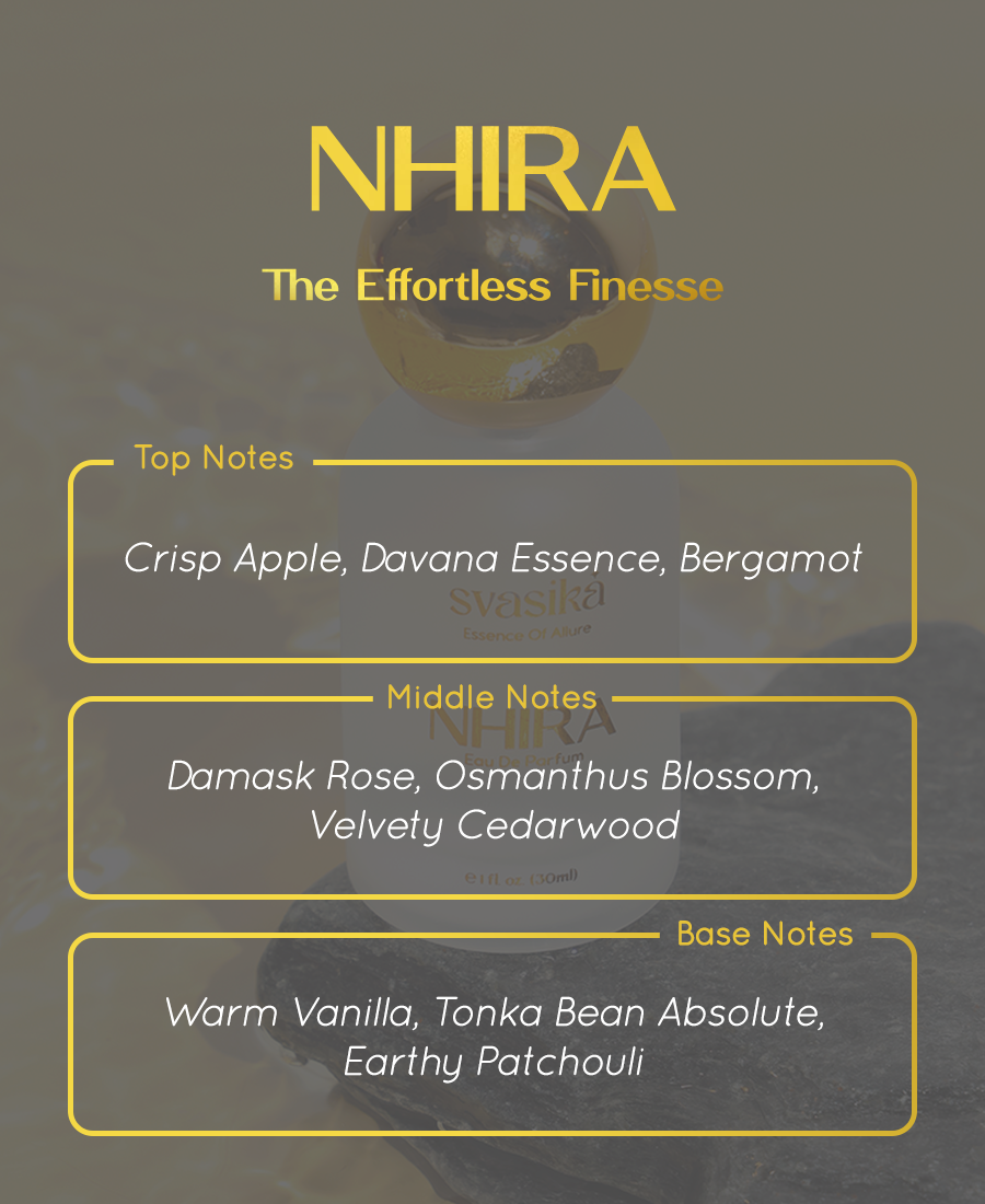 nhira-notes